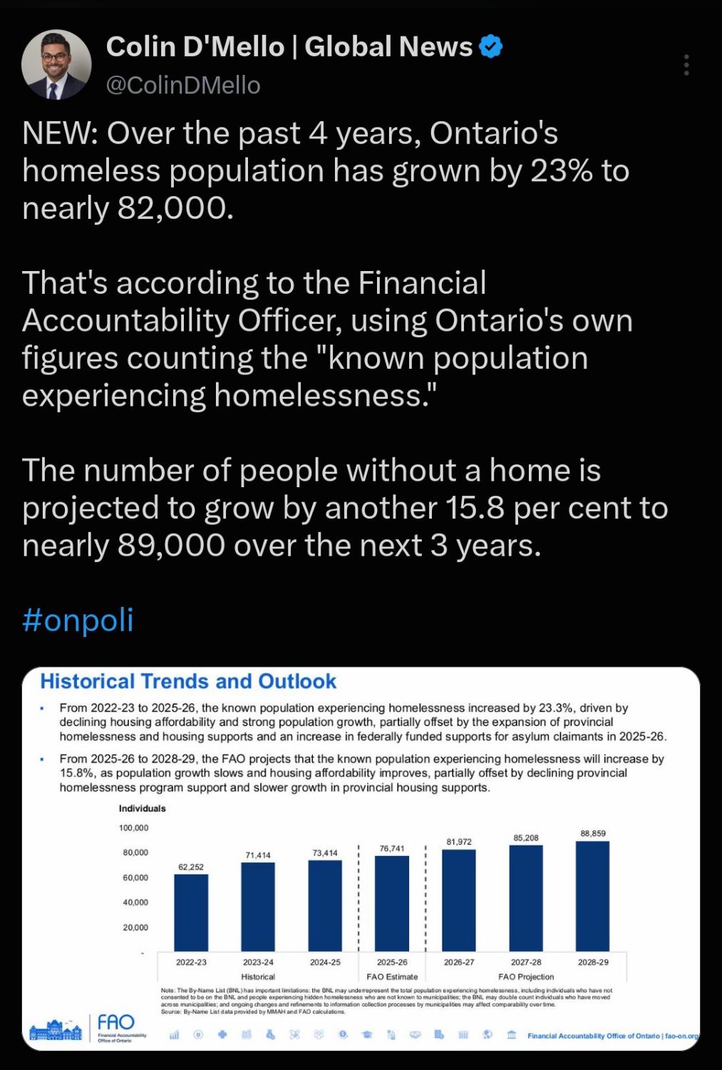 Colin D'Mello report of FAO homelessness figures