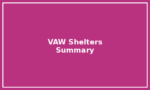 VAW Emergency Shelters – Ottawa Summary VAW Emergency Shelters – Ottawa Summary